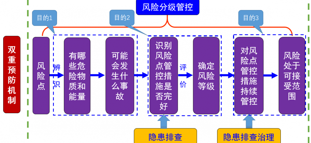 ec7be7f786a2ad90d73d84cc3724c9cc.png